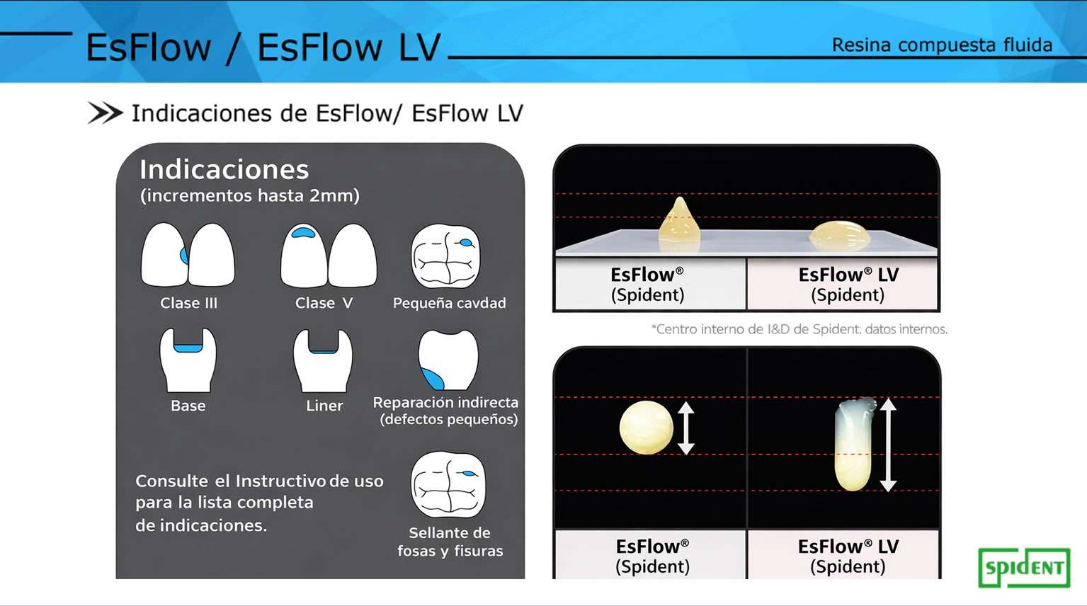 EsFlow LV resina de alta fluidez x 2g - Spident 3 EsFlow LV resina de alta fluidez x 2g - Spident - Imagen 3