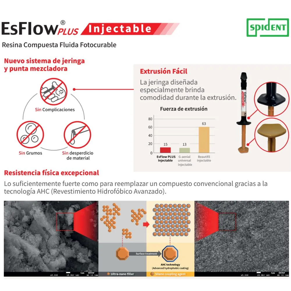 EsFlow Resina Compuesta Inyectable Dental de Alta Resistencia | Spident 2 EsFlow Resina Compuesta Inyectable Dental de Alta Resistencia | Spident - Imagen 2