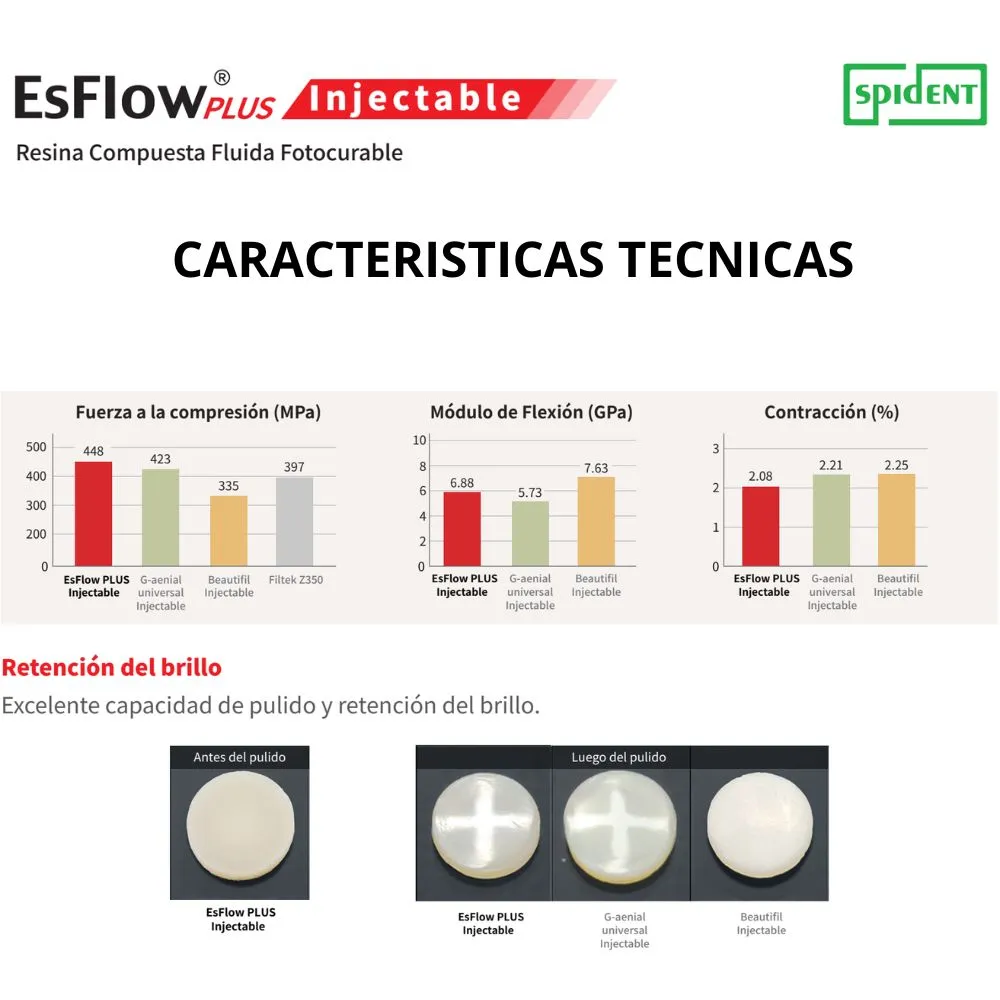 EsFlow Resina Compuesta Inyectable Dental de Alta Resistencia | Spident 3 EsFlow Resina Compuesta Inyectable Dental de Alta Resistencia | Spident - Imagen 3