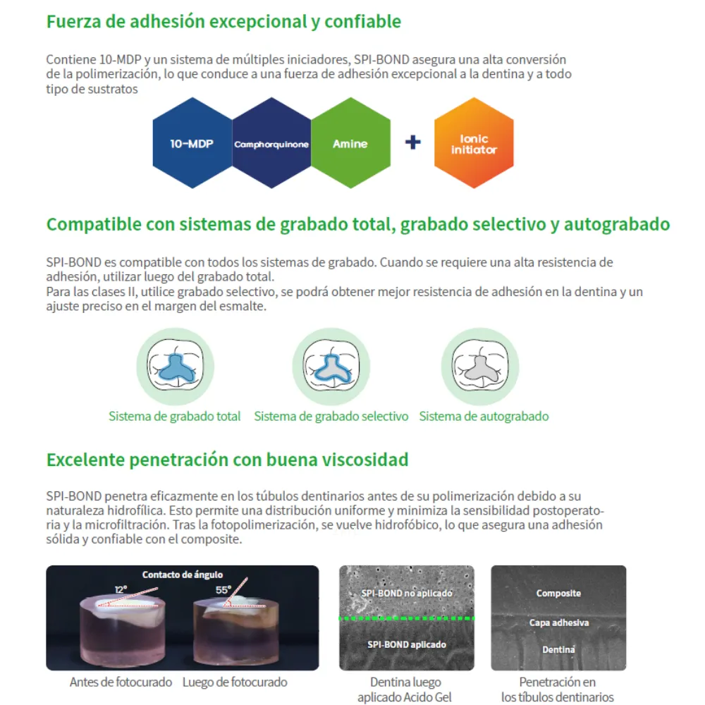 Adhesivo Universal Dental SPIBOND | Spident 2 Adhesivo Universal Dental SPIBOND | Spident - Imagen 2